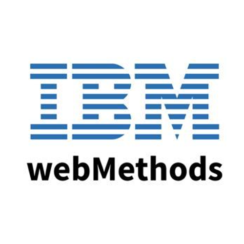 Integration: undefined